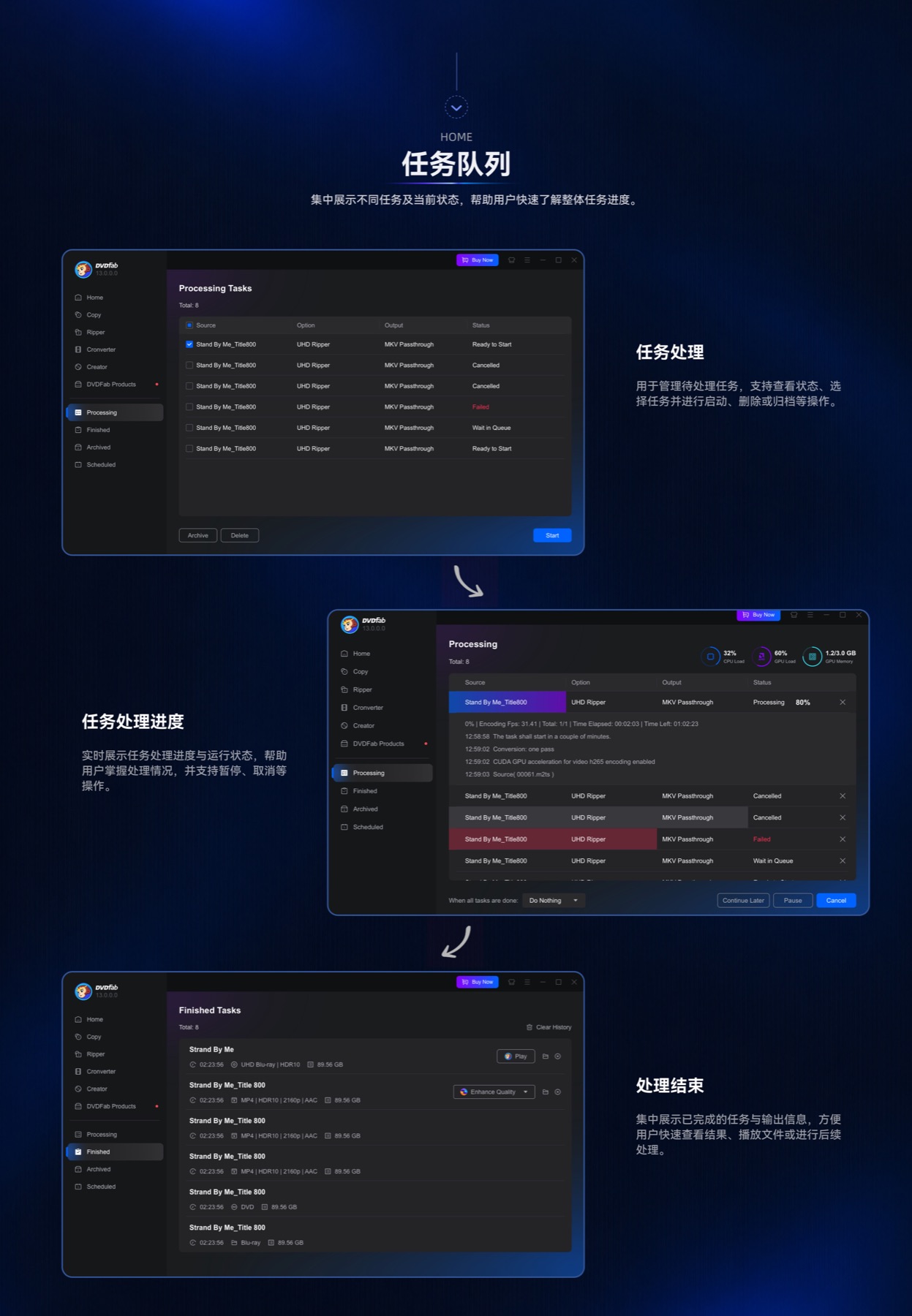 DVDFab 视频转换平台 项目展示 14