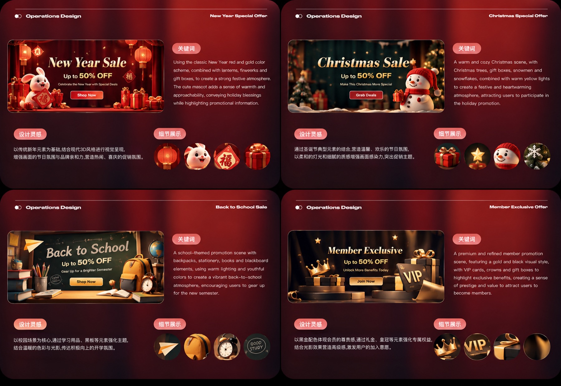 促销运营活动设计 项目展示 6