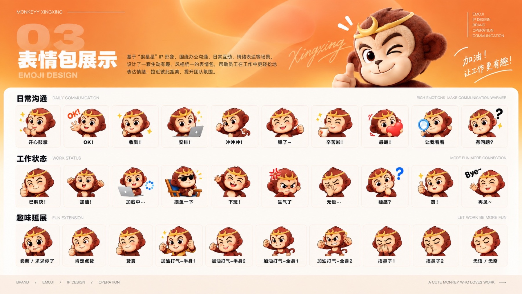 品牌表情包与角色视觉 项目展示 3