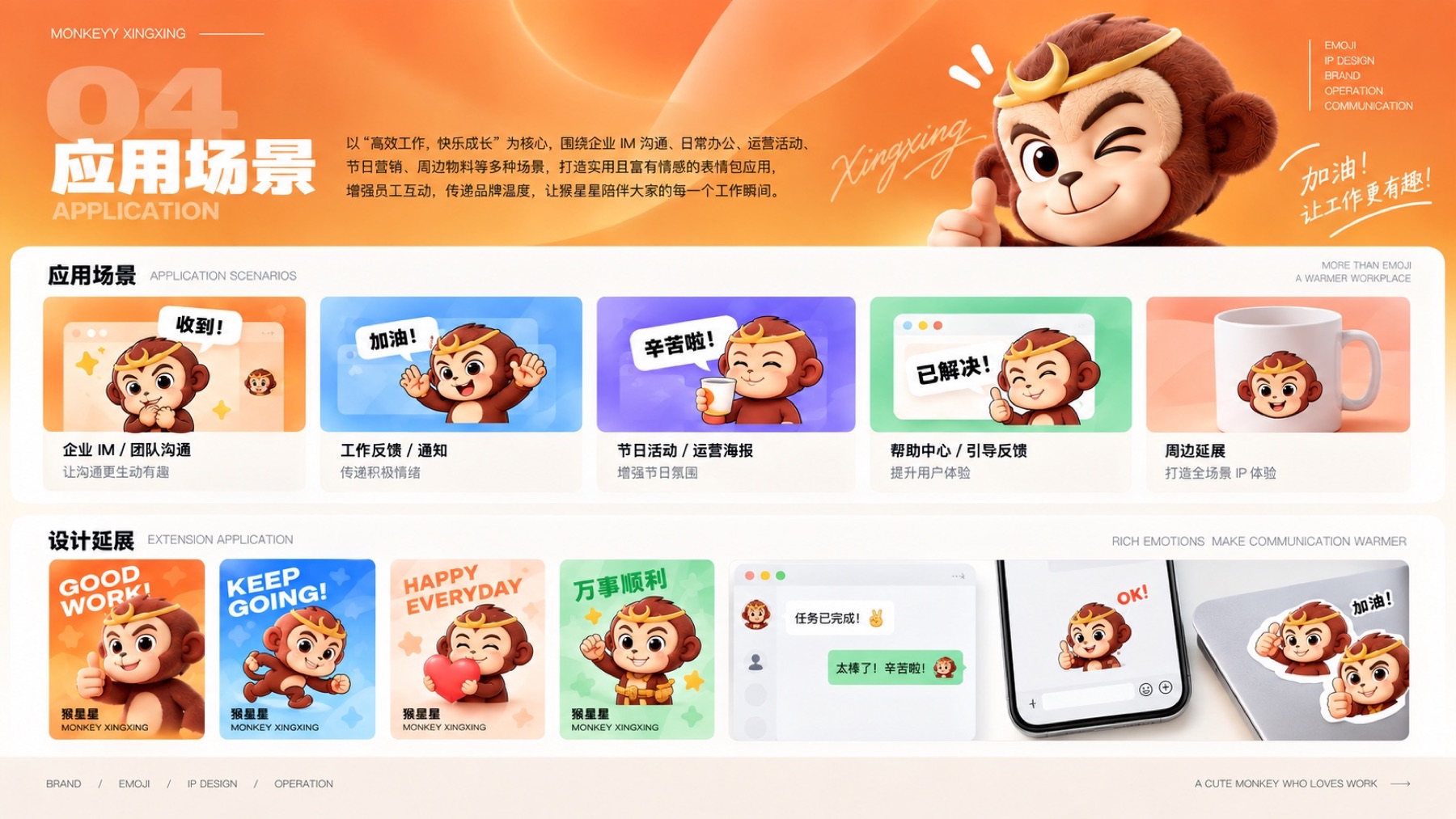 品牌表情包与角色视觉 项目展示 4