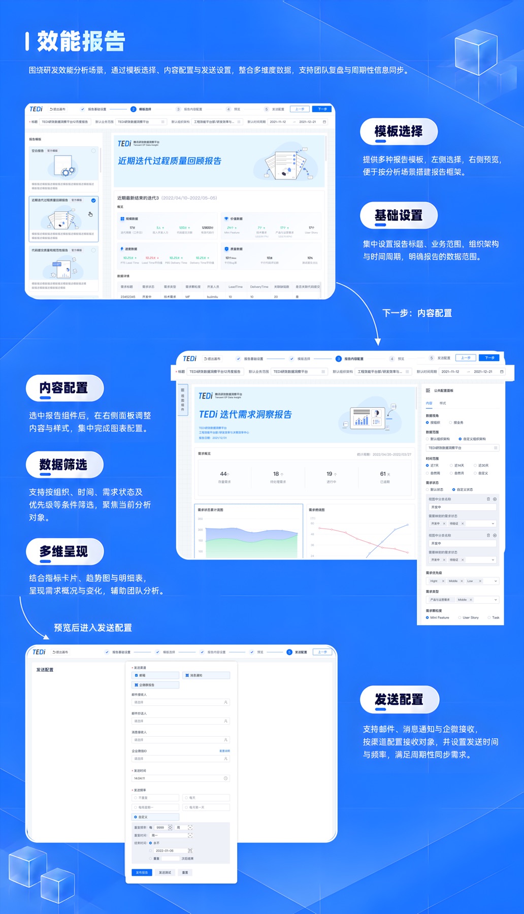 TEDI 研效数据洞察平台 项目展示 10