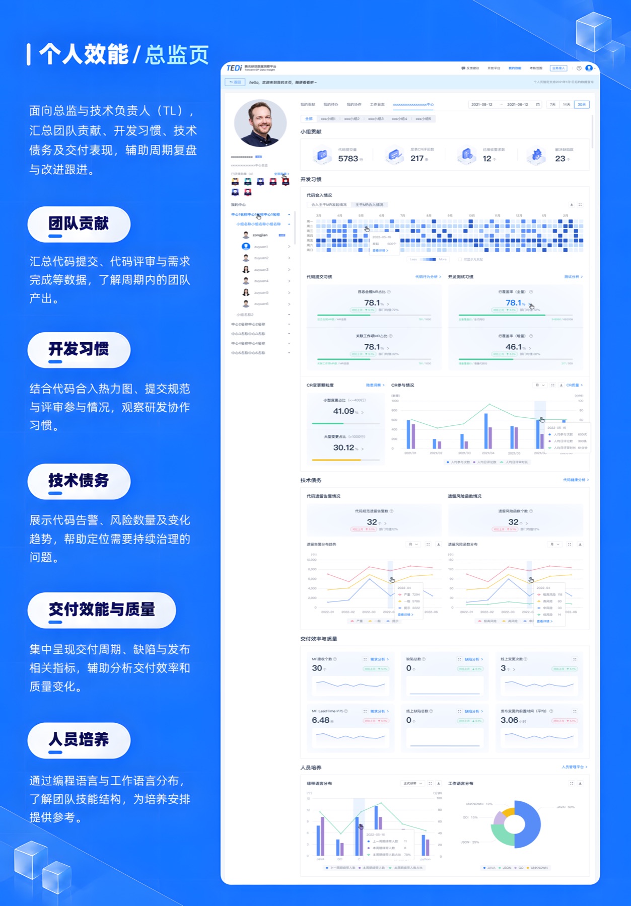 TEDI 研效数据洞察平台 项目展示 11