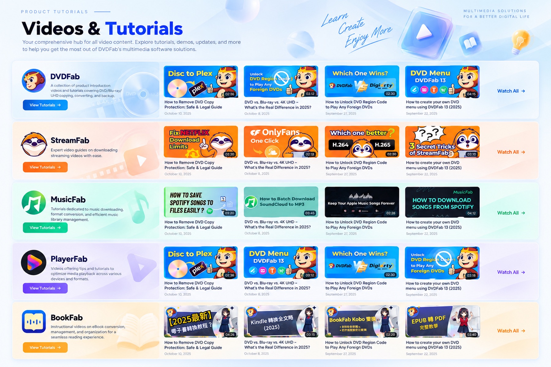 网站 Banner 视觉设计 项目展示 2